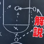【完全保存版】バスケのポジション５つの役割を徹底解説！