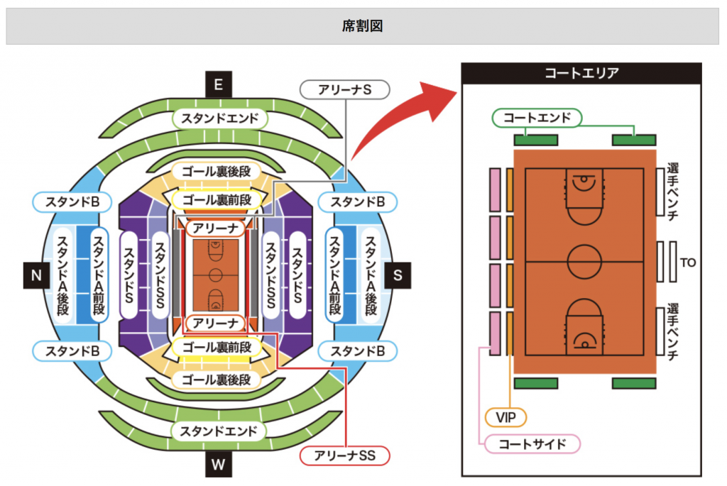 2019年NBAジャパンゲームのチケット価格一覧