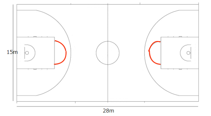 【完全版】バスケットボールのコートのサイズ・各ラインの意味を初心者向けに分かりやすく解説します！【完全版】バスケットボールのコートのサイズ・各ラインの意味を初心者向けに分かりやすく解説します！