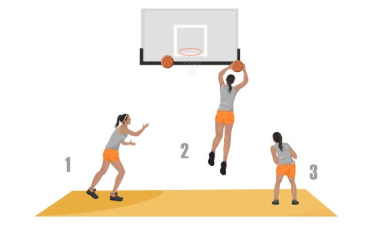 バスケのリバウンド効果的な練習の方法&定義を徹底解説！