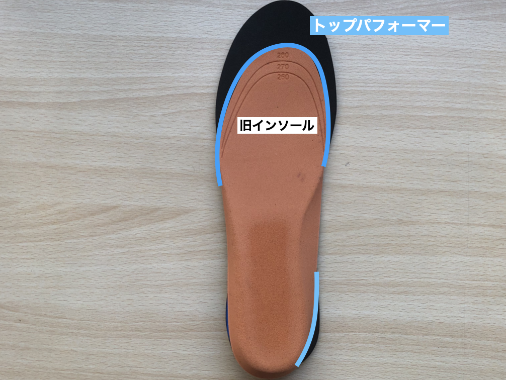 トップパフォーマーのサイズ調整について | 【考えるバスケットの会