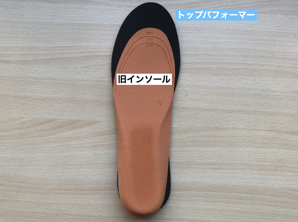 トップパフォーマーのサイズ調整について | 【考えるバスケットの会